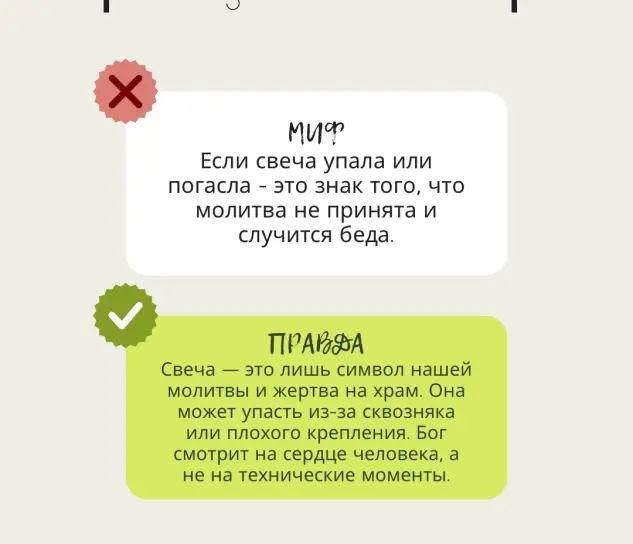 Правда или миф?